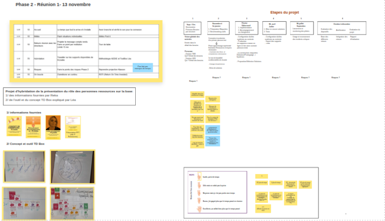 image Phase_2_R1.png (0.1MB)
Lien vers: https://app.klaxoon.com/participate/board/PXPC9VD